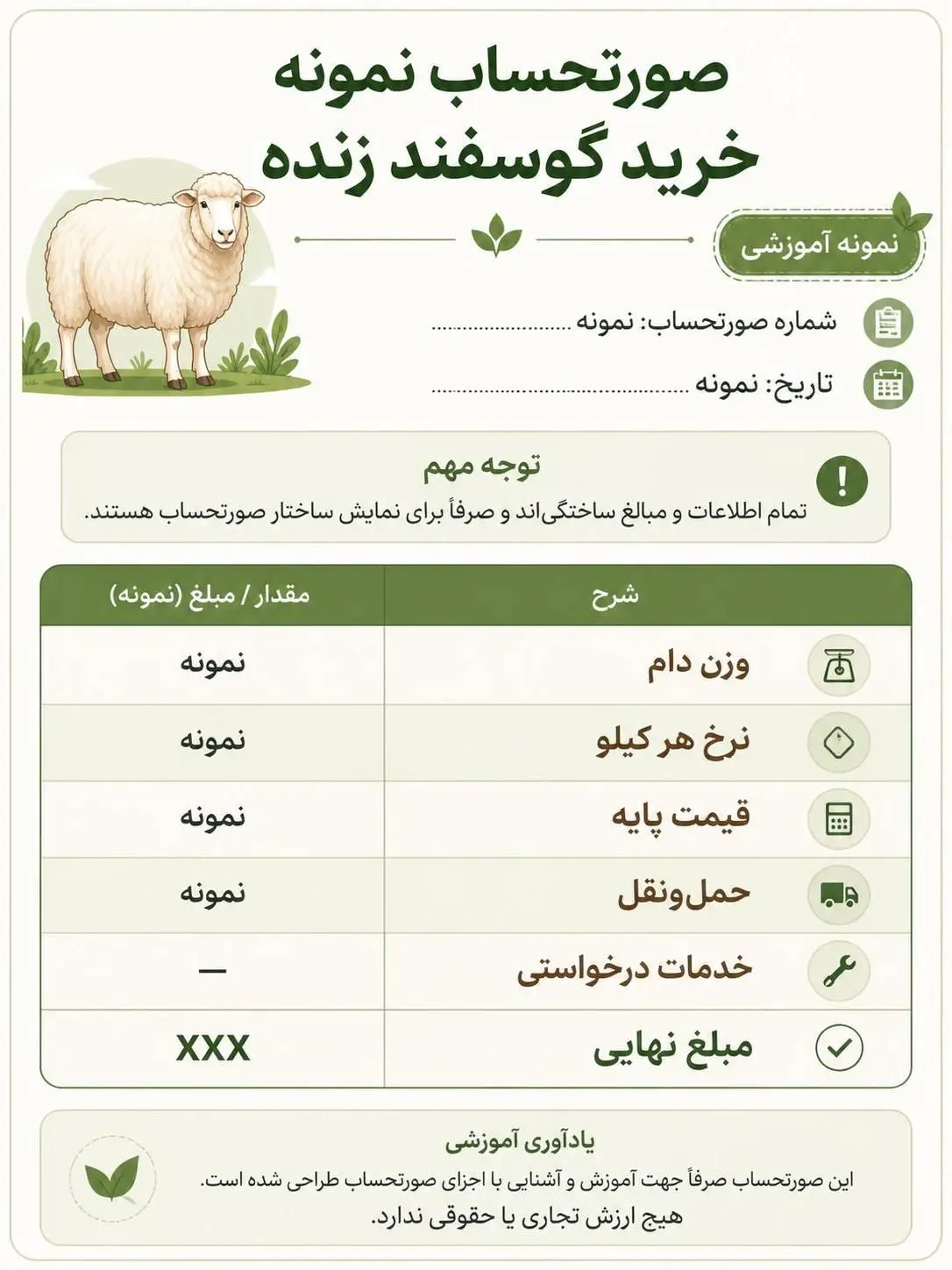 نمونه آموزشی صورتحساب خرید گوسفند زنده با بخشهای وزن دام، نرخ هر کیلو، قیمت پایه، حملونقل، خدمات درخواستی و مبلغ نهایی؛ اطلاعات و مبالغ صرفاً نمایشی و ساختگی هستند.